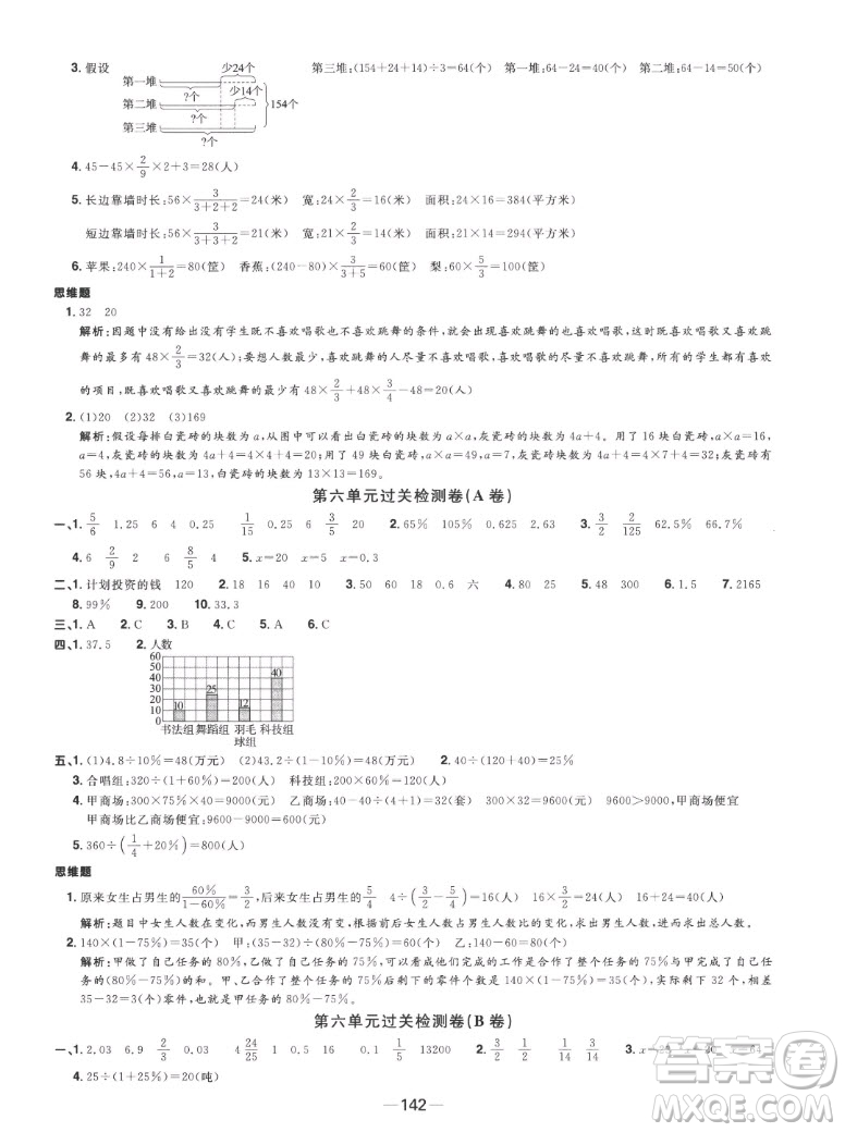 江西教育出版社2022陽光同學(xué)一線名師全優(yōu)好卷數(shù)學(xué)六年級(jí)上冊蘇教版答案