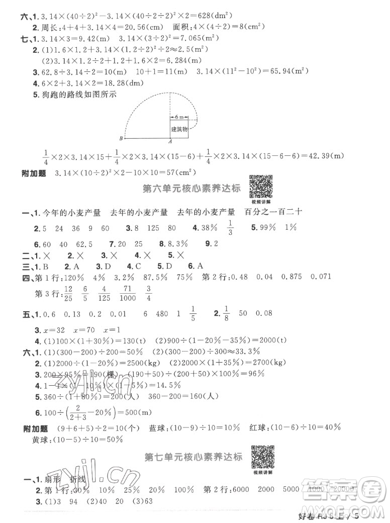 江西教育出版社2022陽(yáng)光同學(xué)一線名師全優(yōu)好卷數(shù)學(xué)六年級(jí)上冊(cè)人教版答案