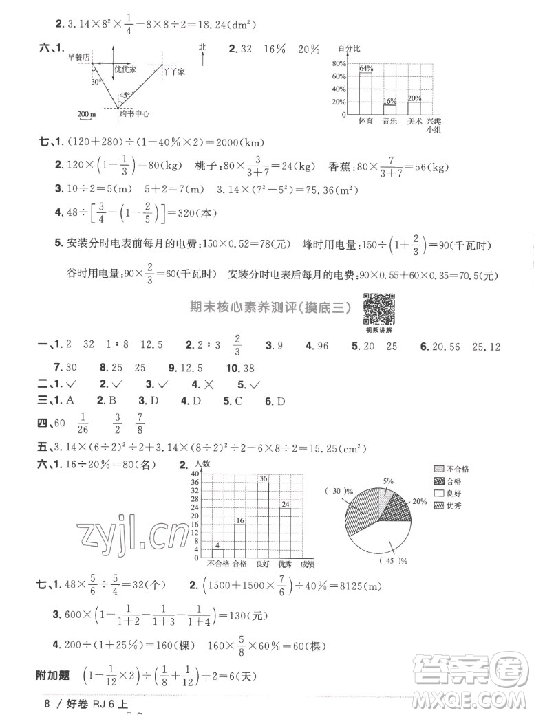 江西教育出版社2022陽(yáng)光同學(xué)一線名師全優(yōu)好卷數(shù)學(xué)六年級(jí)上冊(cè)人教版答案