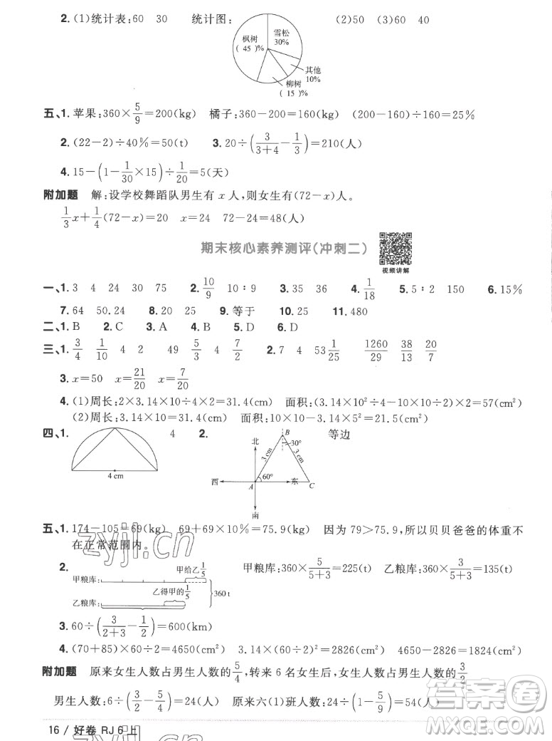 江西教育出版社2022陽(yáng)光同學(xué)一線名師全優(yōu)好卷數(shù)學(xué)六年級(jí)上冊(cè)人教版答案