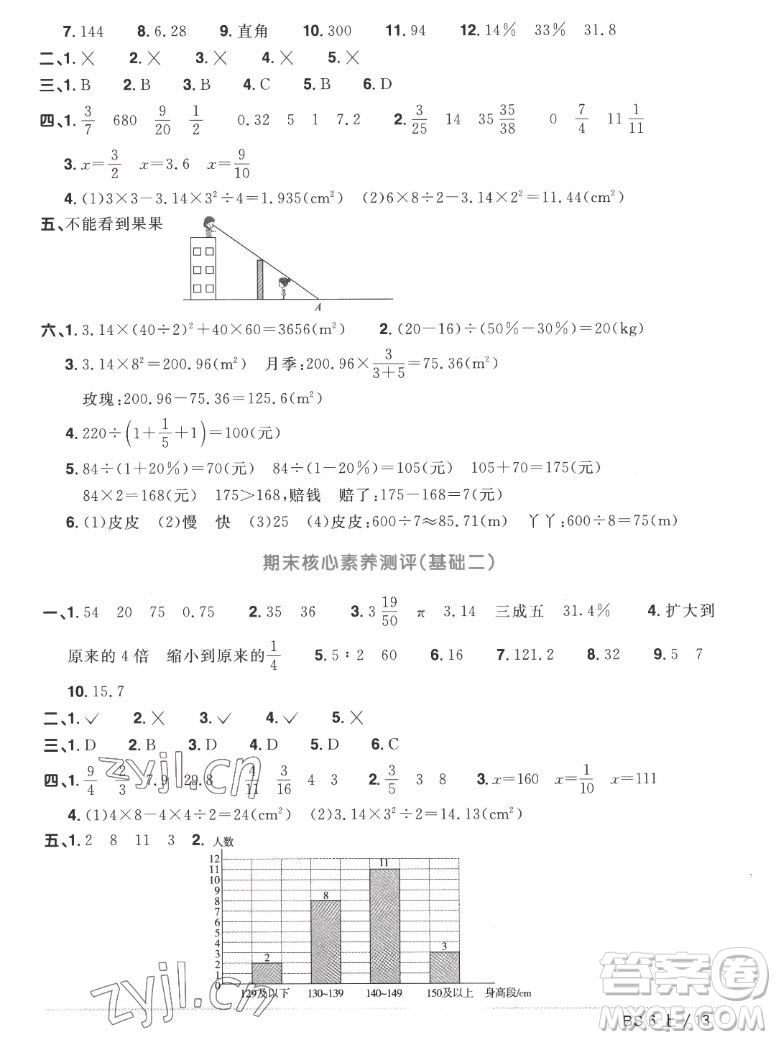 江西教育出版社2022陽(yáng)光同學(xué)一線名師全優(yōu)好卷數(shù)學(xué)六年級(jí)上冊(cè)北師版答案