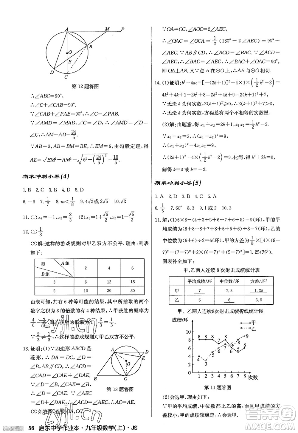 龍門書局2022啟東中學(xué)作業(yè)本九年級(jí)數(shù)學(xué)上冊(cè)JS江蘇版答案