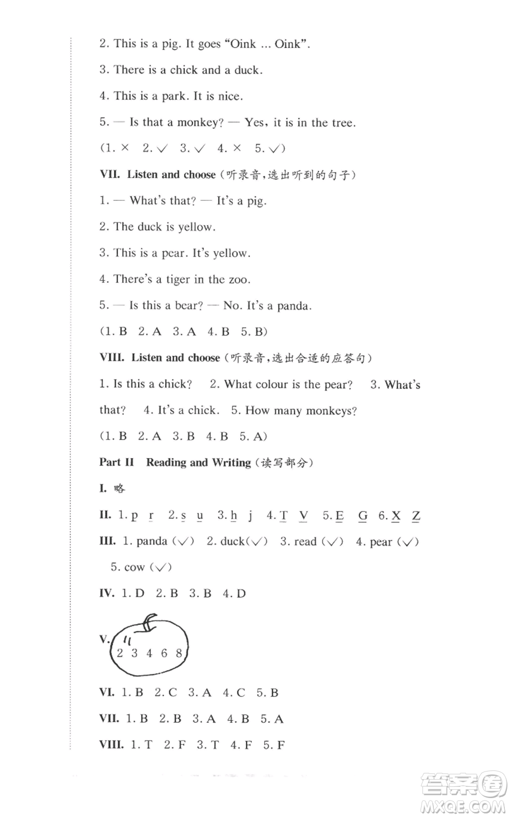 華東師范大學(xué)出版社2022上海名校名卷一年級(jí)上冊(cè)英語(yǔ)牛津版參考答案