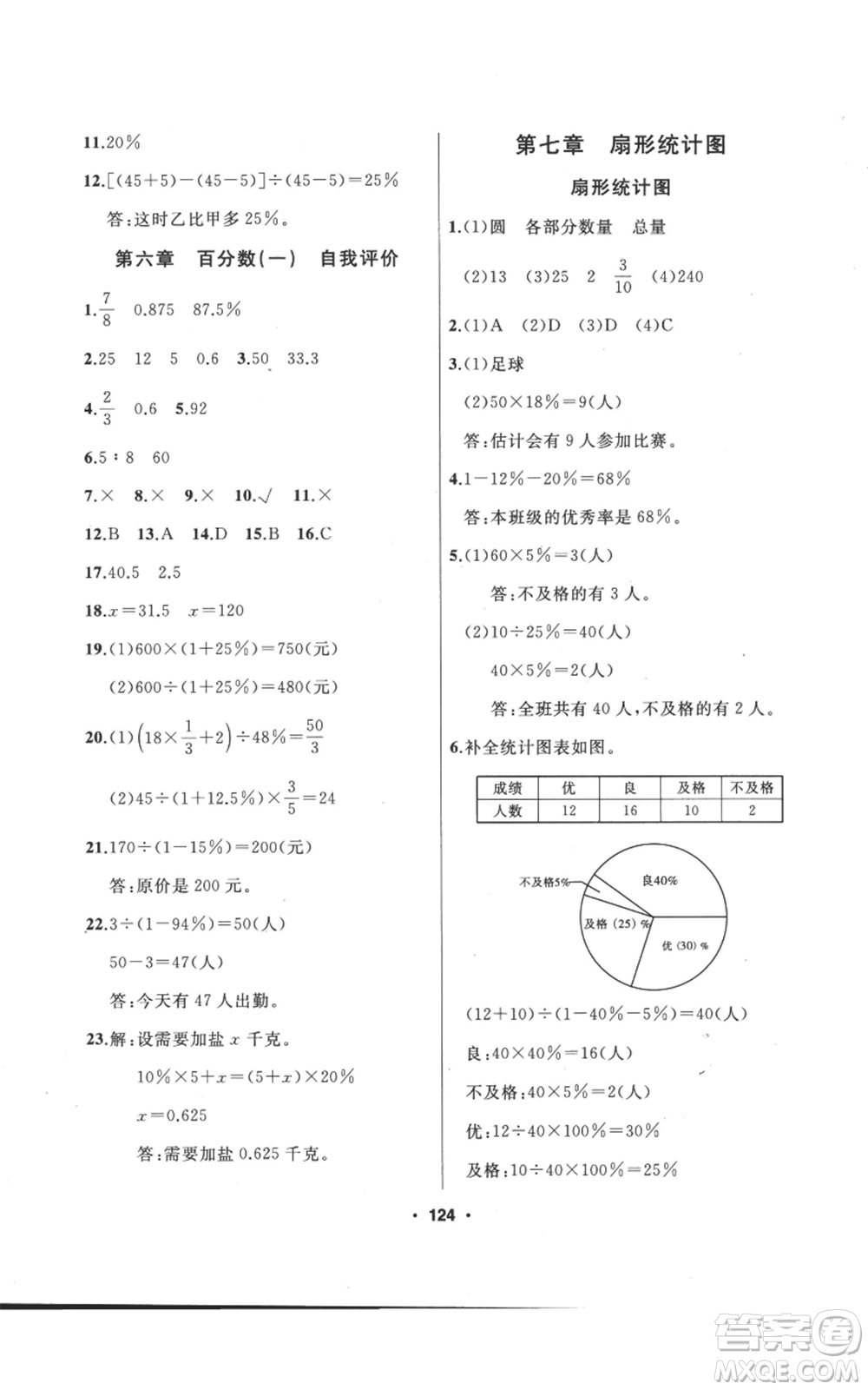 延邊人民出版社2022秋季試題優(yōu)化課堂同步六年級上冊數(shù)學(xué)人教版參考答案