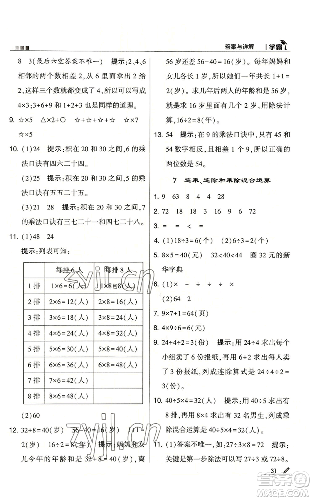 甘肅少年兒童出版社2022經(jīng)綸學(xué)典學(xué)霸二年級上冊數(shù)學(xué)蘇教版參考答案