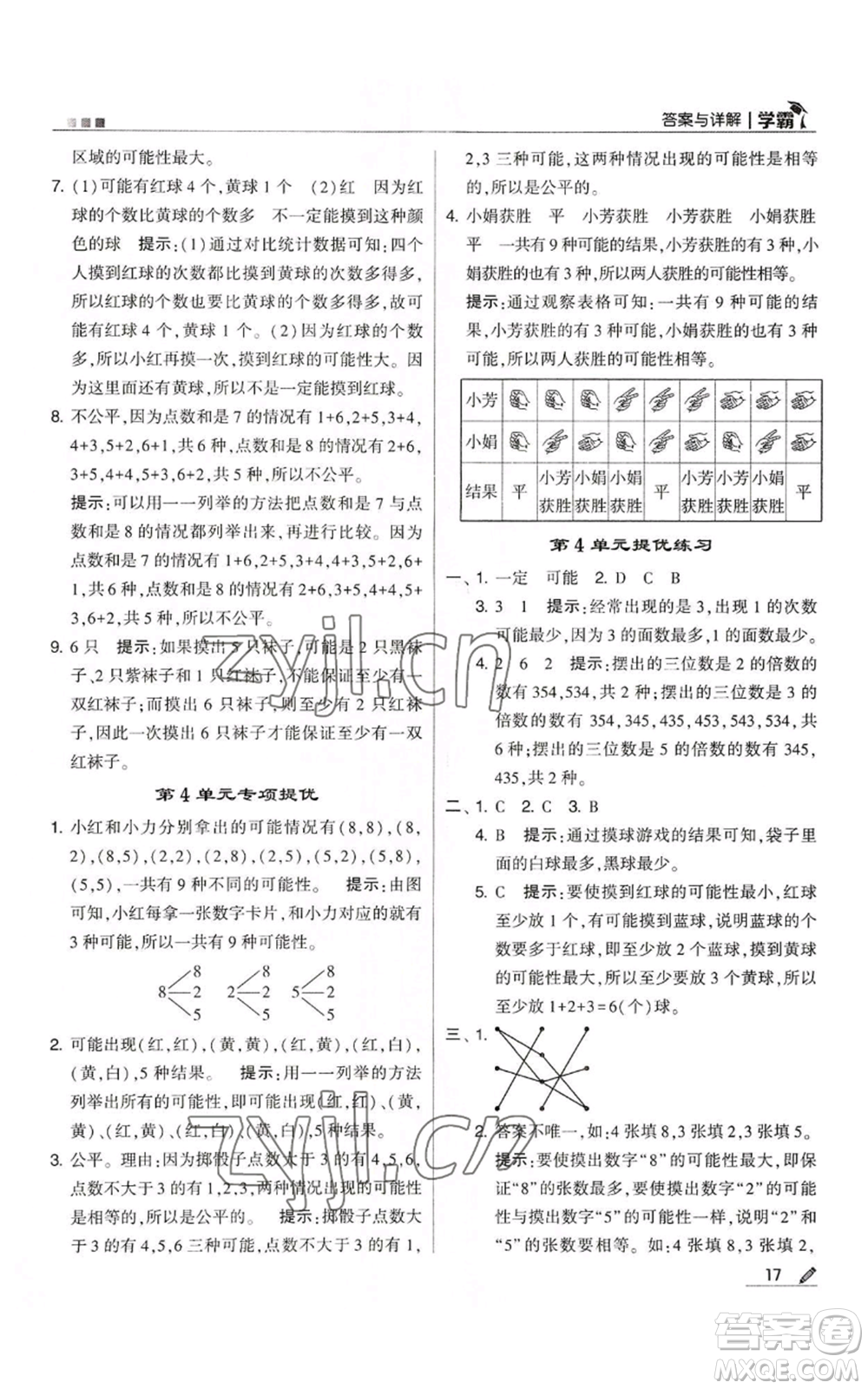 甘肅少年兒童出版社2022經(jīng)綸學典學霸五年級上冊數(shù)學人教版參考答案