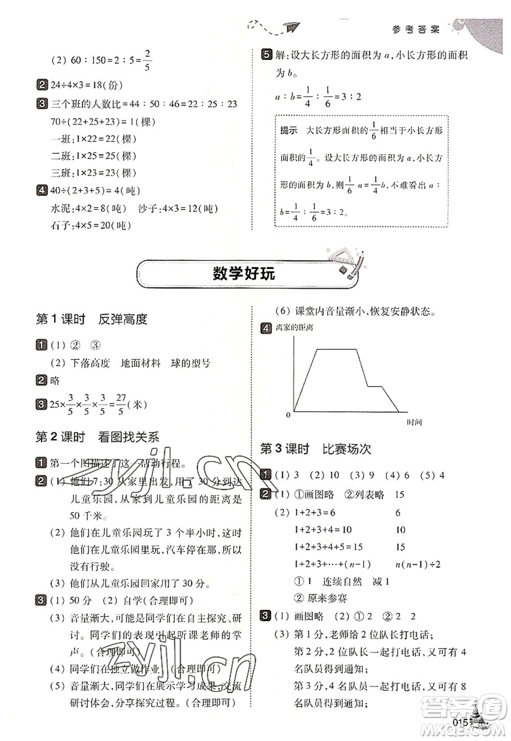 東北師范大學出版社2022北大綠卡六年級數(shù)學上冊北師大版答案