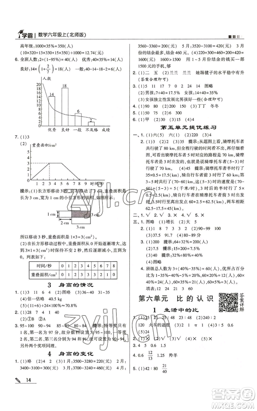 甘肅少年兒童出版社2022經(jīng)綸學(xué)典學(xué)霸六年級(jí)上冊(cè)數(shù)學(xué)北師大版參考答案