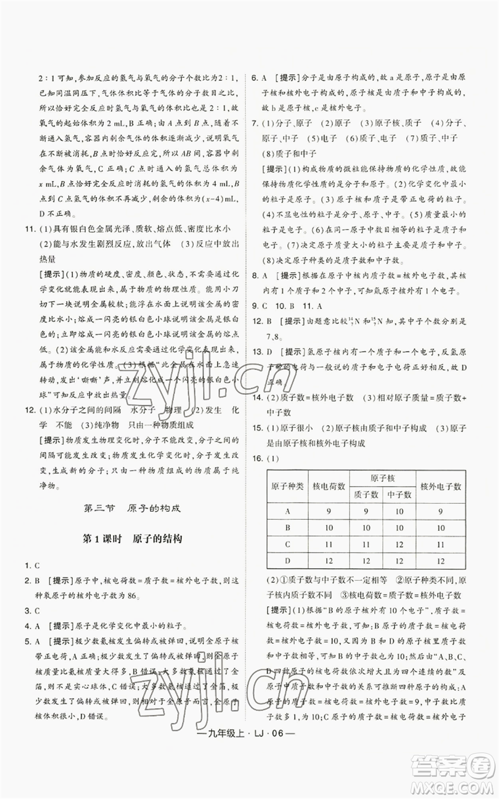 寧夏人民教育出版社2022經(jīng)綸學典學霸題中題九年級上冊化學魯教版參考答案