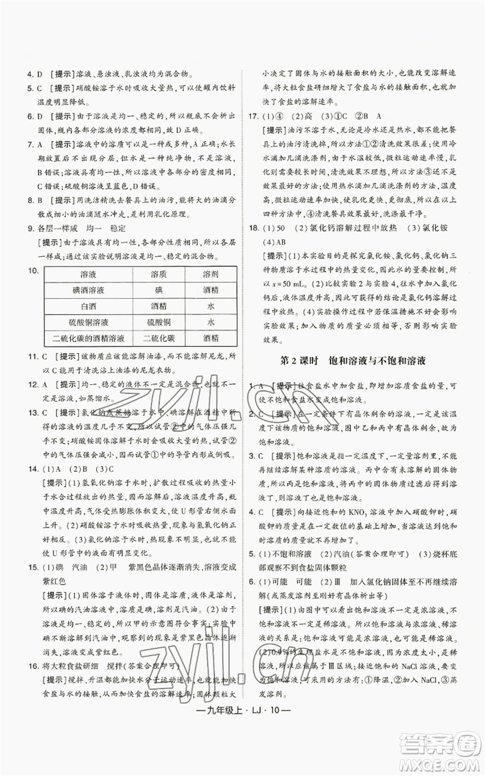 寧夏人民教育出版社2022經(jīng)綸學典學霸題中題九年級上冊化學魯教版參考答案