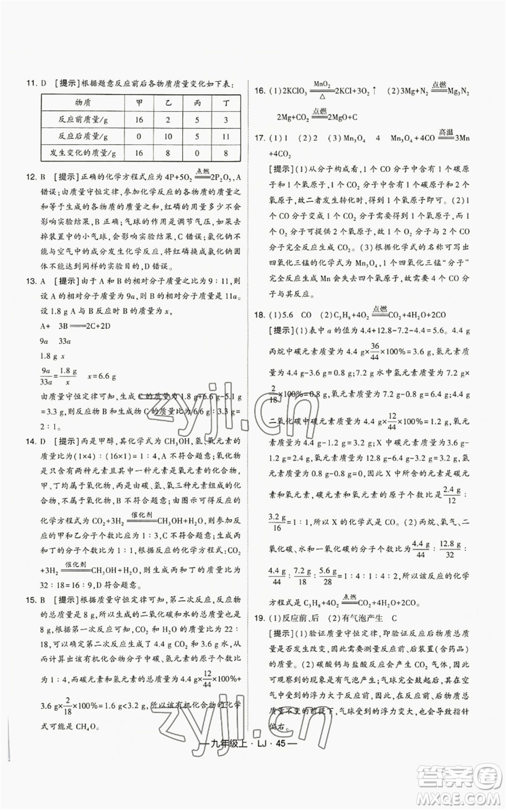 寧夏人民教育出版社2022經(jīng)綸學典學霸題中題九年級上冊化學魯教版參考答案