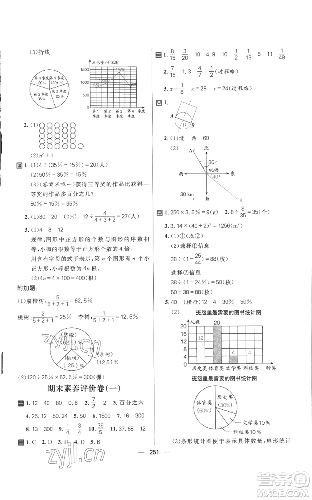 南方出版社2022秋季核心素養(yǎng)天天練六年級上冊數(shù)學(xué)人教版參考答案