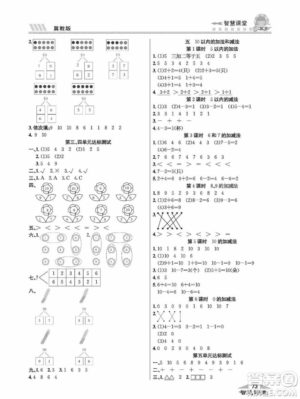 云南科技出版社2022秋智慧課堂同步講練測(cè)數(shù)學(xué)一年級(jí)上冊(cè)JJ冀教版答案