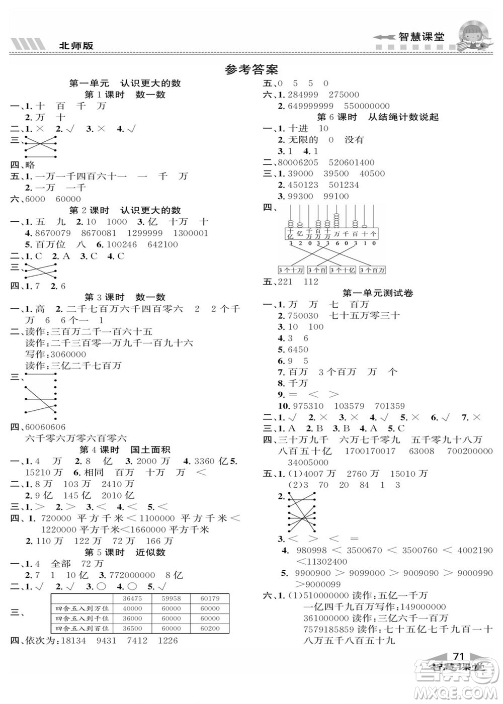 云南科技出版社2022秋智慧課堂同步講練測(cè)數(shù)學(xué)四年級(jí)上冊(cè)BS北師版答案