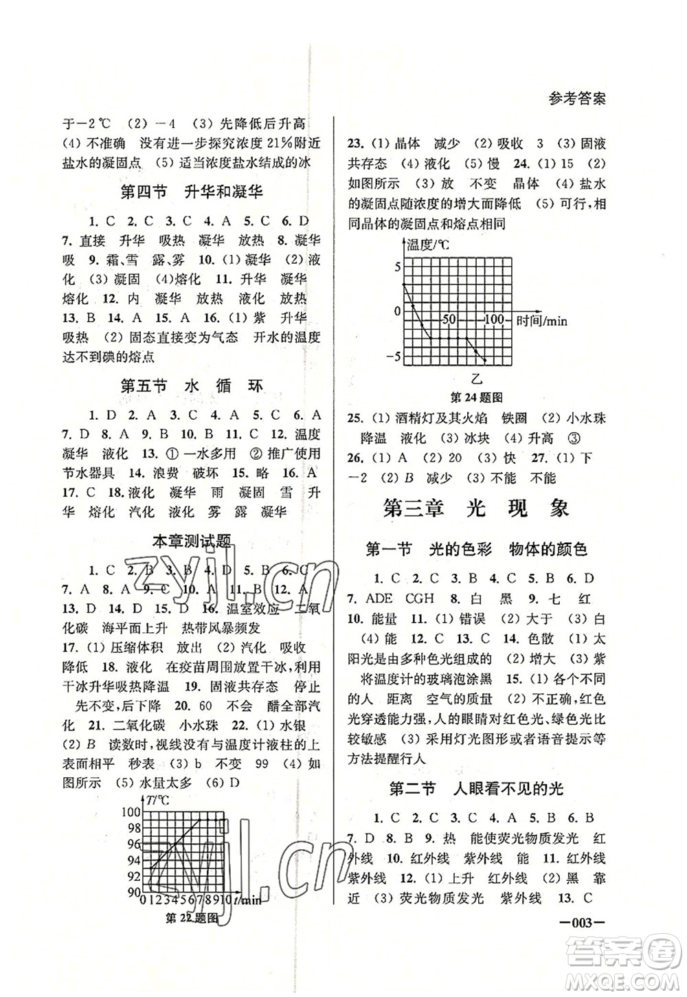 江蘇鳳凰美術(shù)出版社2022課堂追蹤八年級物理上冊蘇科版答案