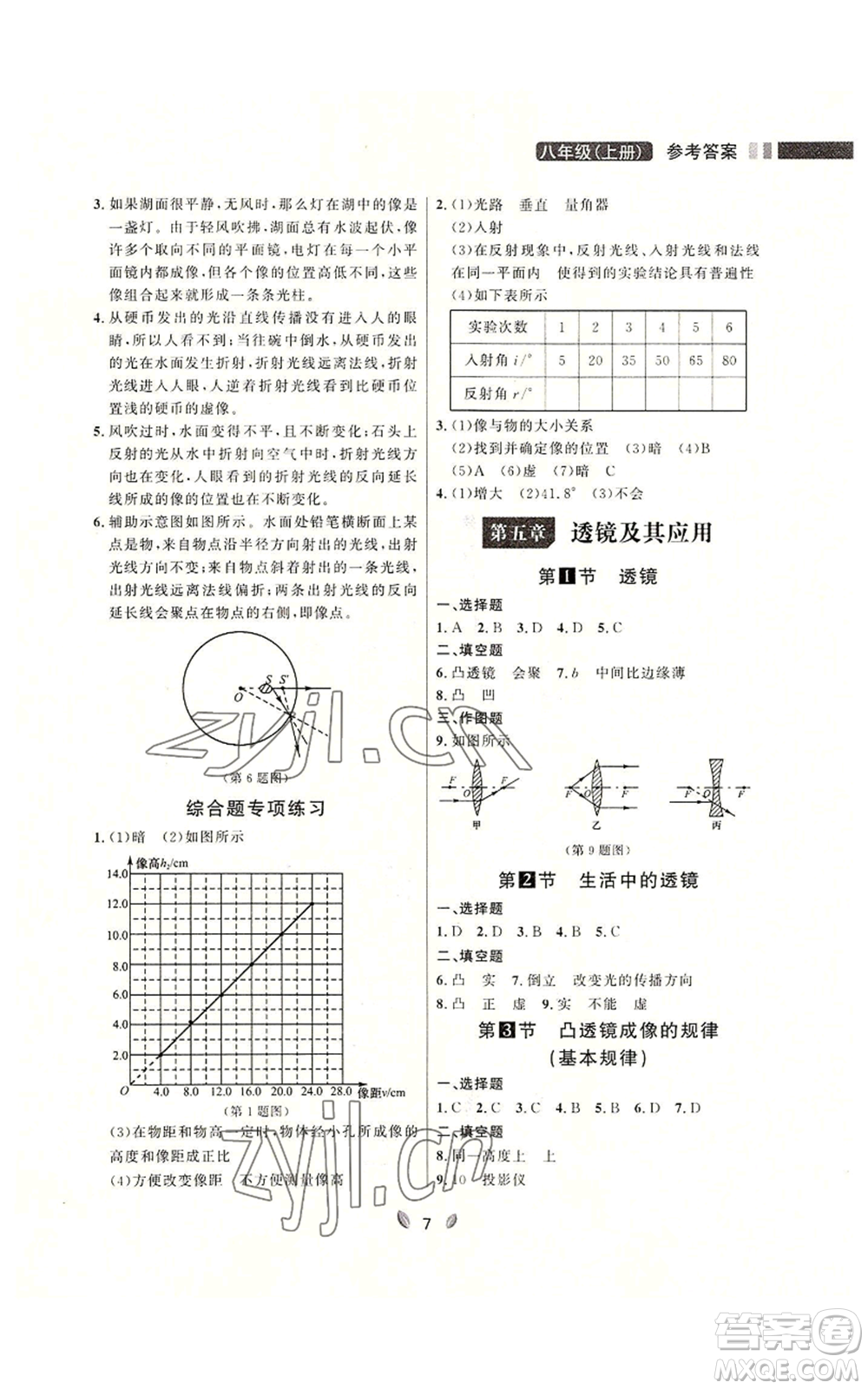 延邊大學(xué)出版社2022點石成金金牌奪冠八年級上冊物理人教版參考答案