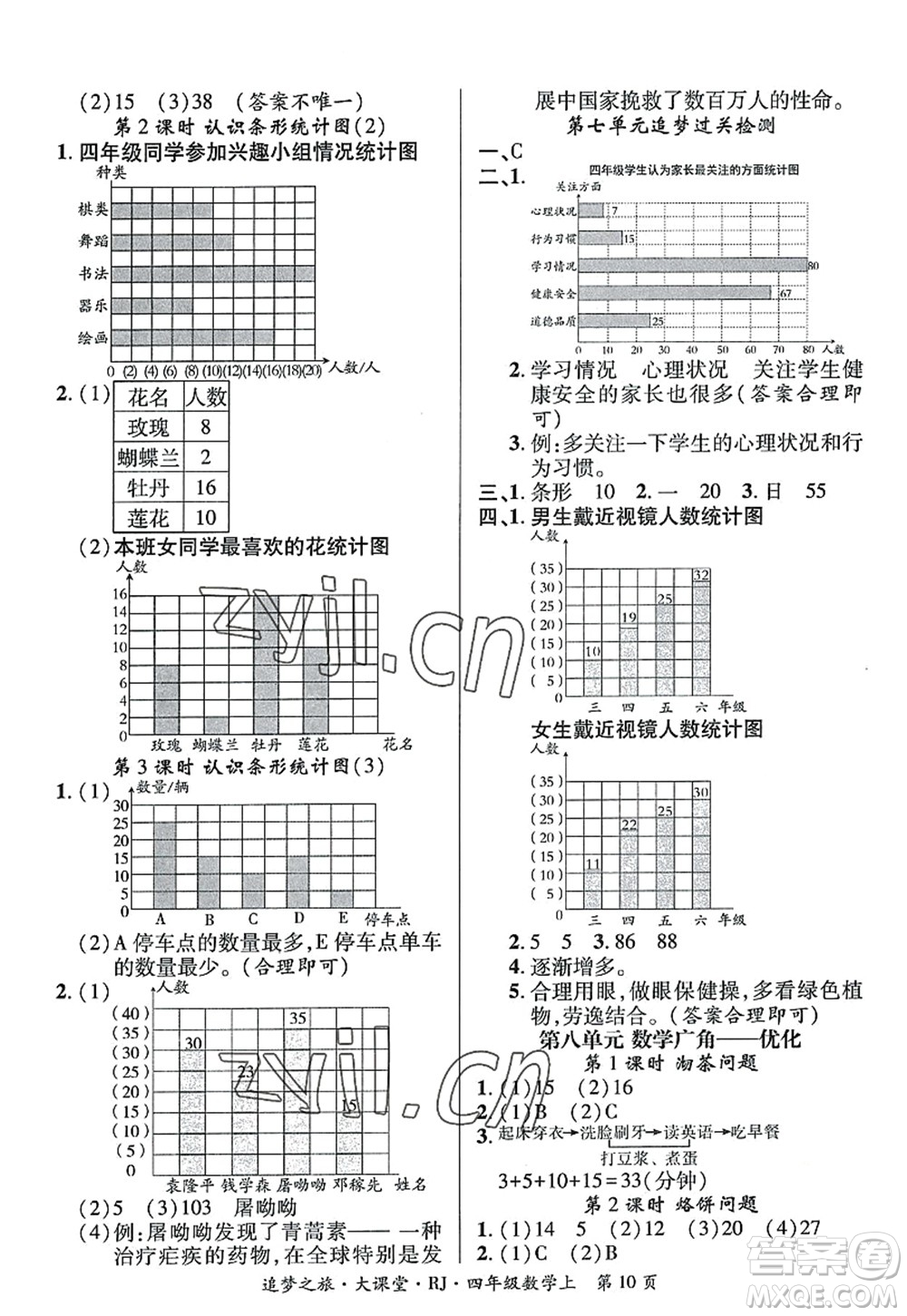 天津科學(xué)技術(shù)出版社2022追夢之旅大課堂四年級數(shù)學(xué)上冊RJ人教版河南專版答案