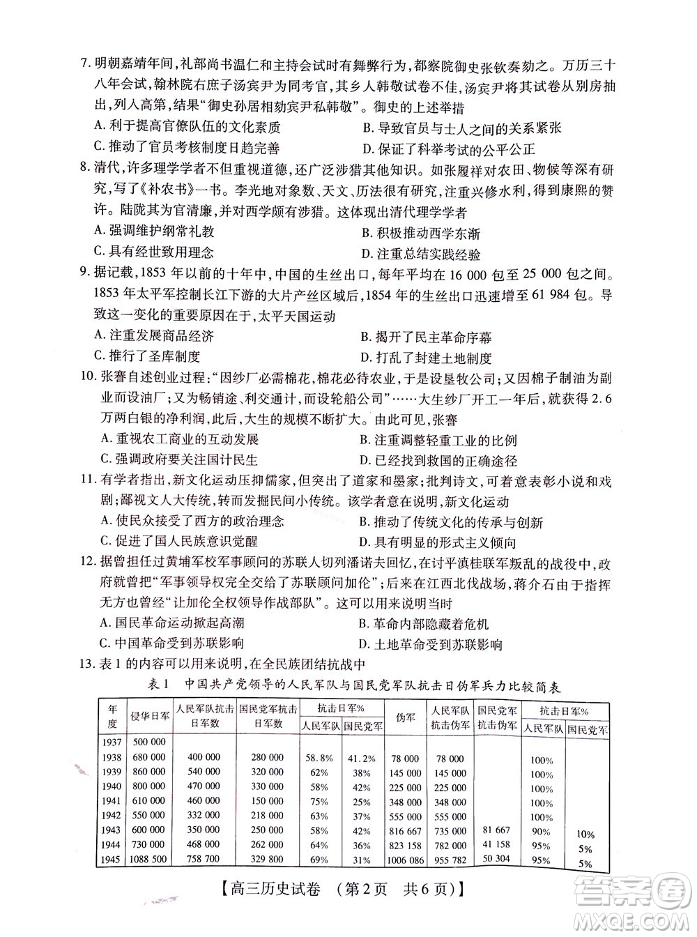 河南省六市2022-2023學(xué)年高三年級(jí)TOP二十名校九月摸底考試高三歷史試卷及答案