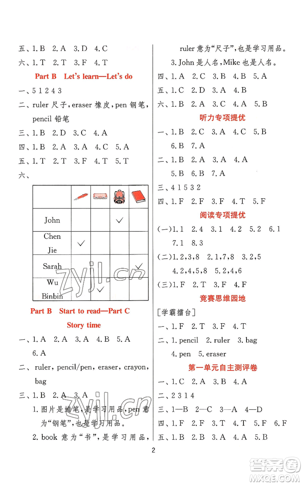 江蘇人民出版社2022秋季實(shí)驗(yàn)班提優(yōu)訓(xùn)練三年級(jí)上冊(cè)英語人教版參考答案