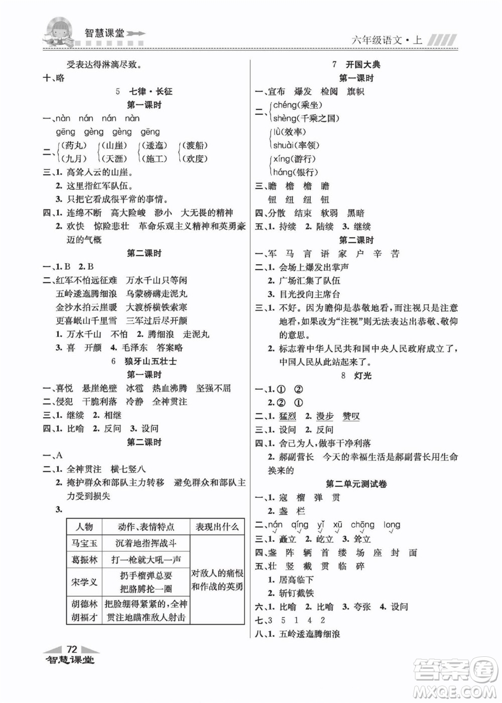 云南科技出版社2022秋智慧課堂同步講練測(cè)語(yǔ)文六年級(jí)上冊(cè)RJ人教版答案