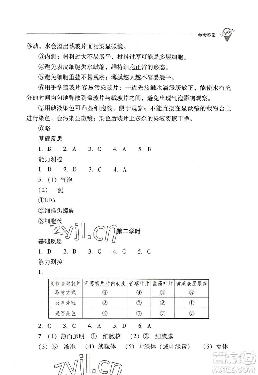 山西教育出版社2022新課程問題解決導(dǎo)學(xué)方案七年級(jí)生物上冊(cè)人教版答案