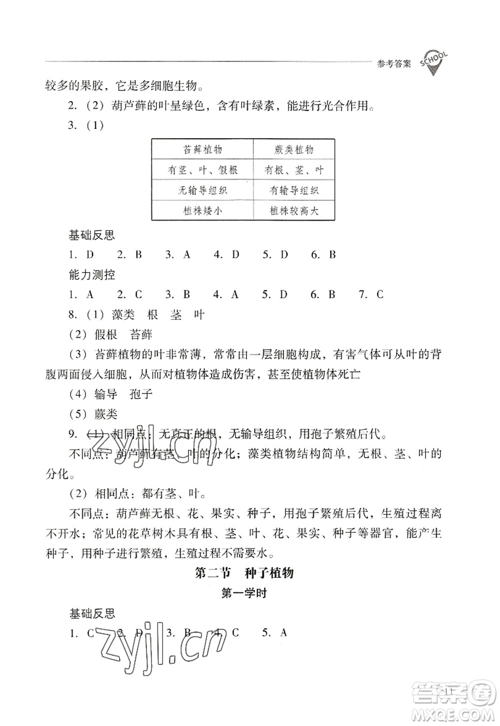 山西教育出版社2022新課程問題解決導(dǎo)學(xué)方案七年級(jí)生物上冊(cè)人教版答案