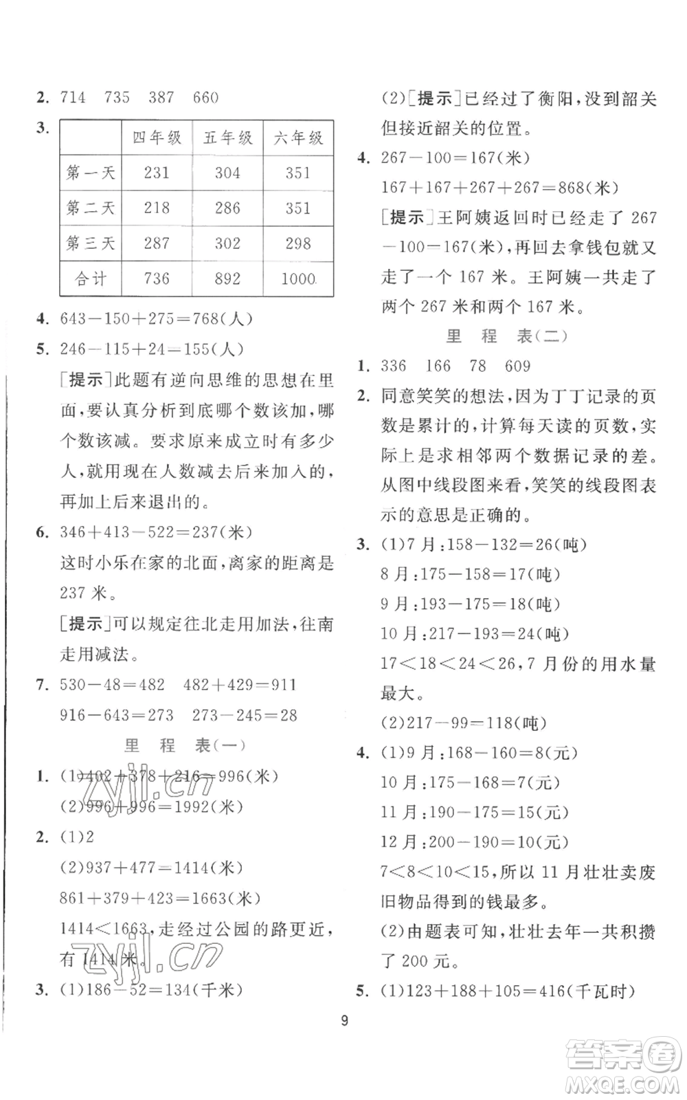 江蘇人民出版社2022秋季實(shí)驗(yàn)班提優(yōu)訓(xùn)練三年級(jí)上冊數(shù)學(xué)北師大版參考答案