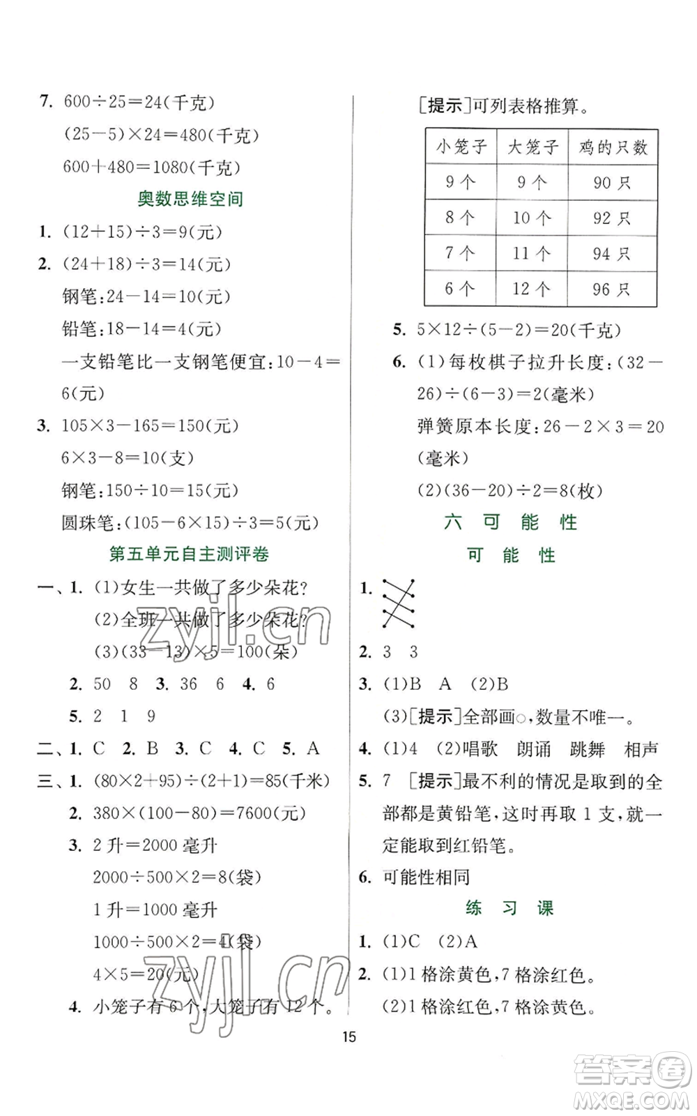 江蘇人民出版社2022秋季實(shí)驗(yàn)班提優(yōu)訓(xùn)練四年級(jí)上冊(cè)數(shù)學(xué)蘇教版參考答案