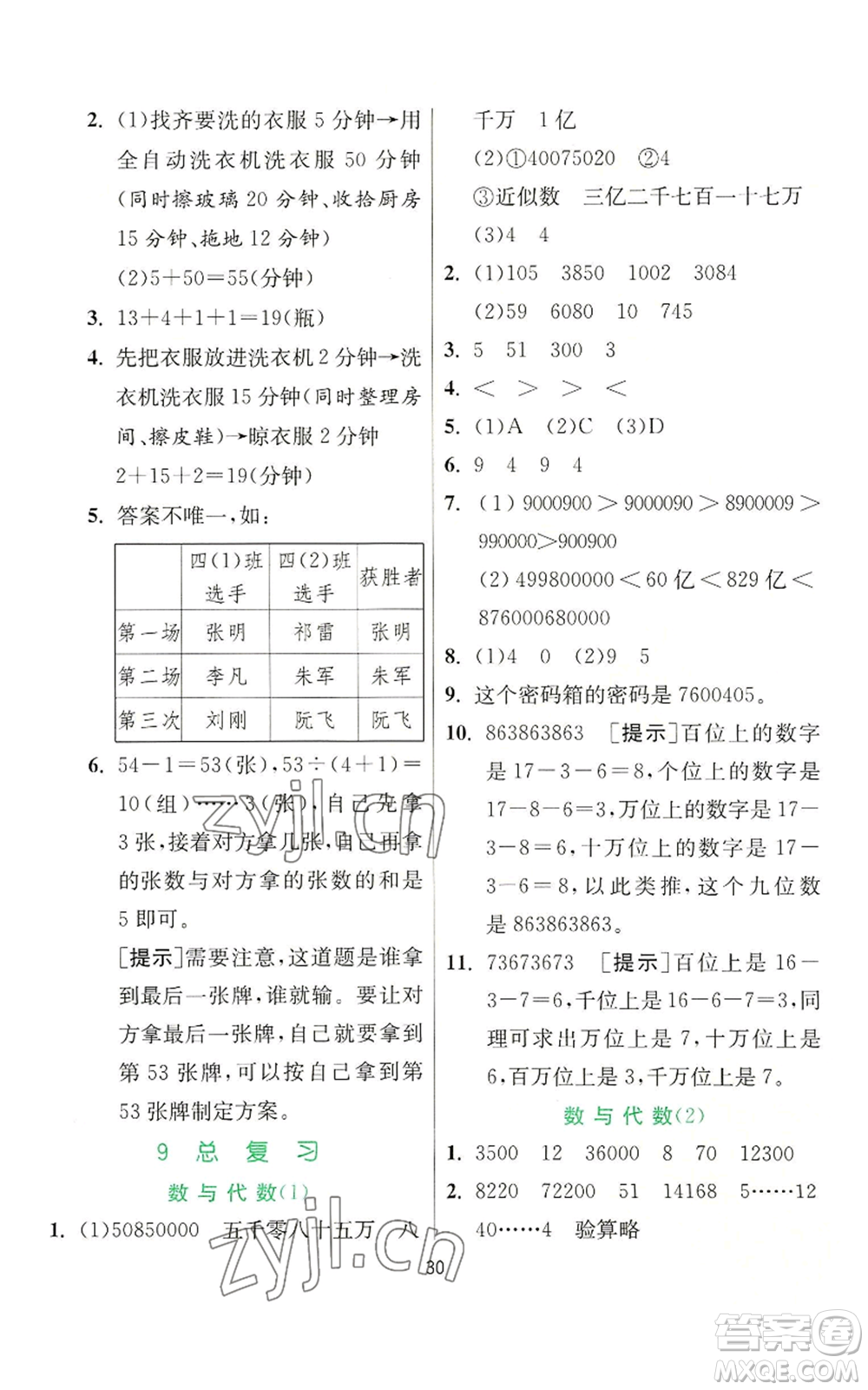 江蘇人民出版社2022秋季實(shí)驗(yàn)班提優(yōu)訓(xùn)練四年級(jí)上冊(cè)數(shù)學(xué)人教版參考答案