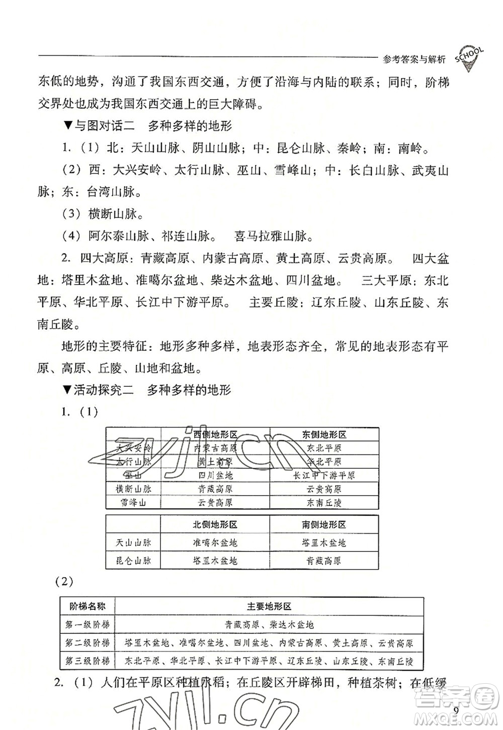 山西教育出版社2022新課程問題解決導(dǎo)學(xué)方案八年級(jí)地理上冊(cè)晉教版答案