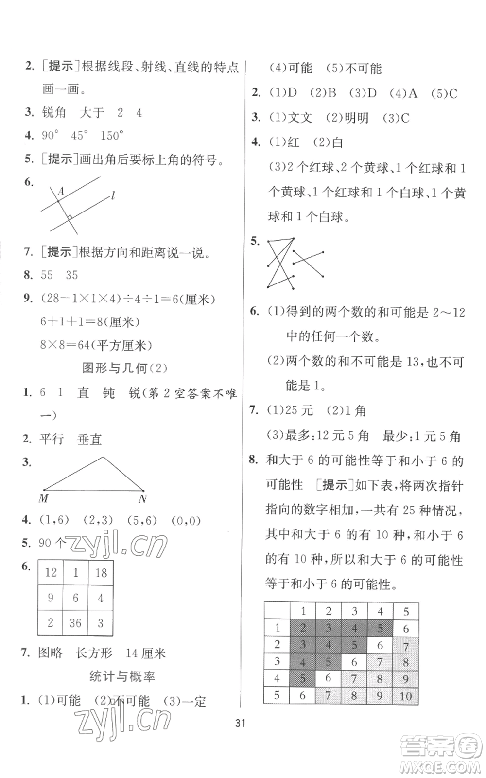 江蘇人民出版社2022秋季實驗班提優(yōu)訓練四年級上冊數(shù)學北師大版參考答案