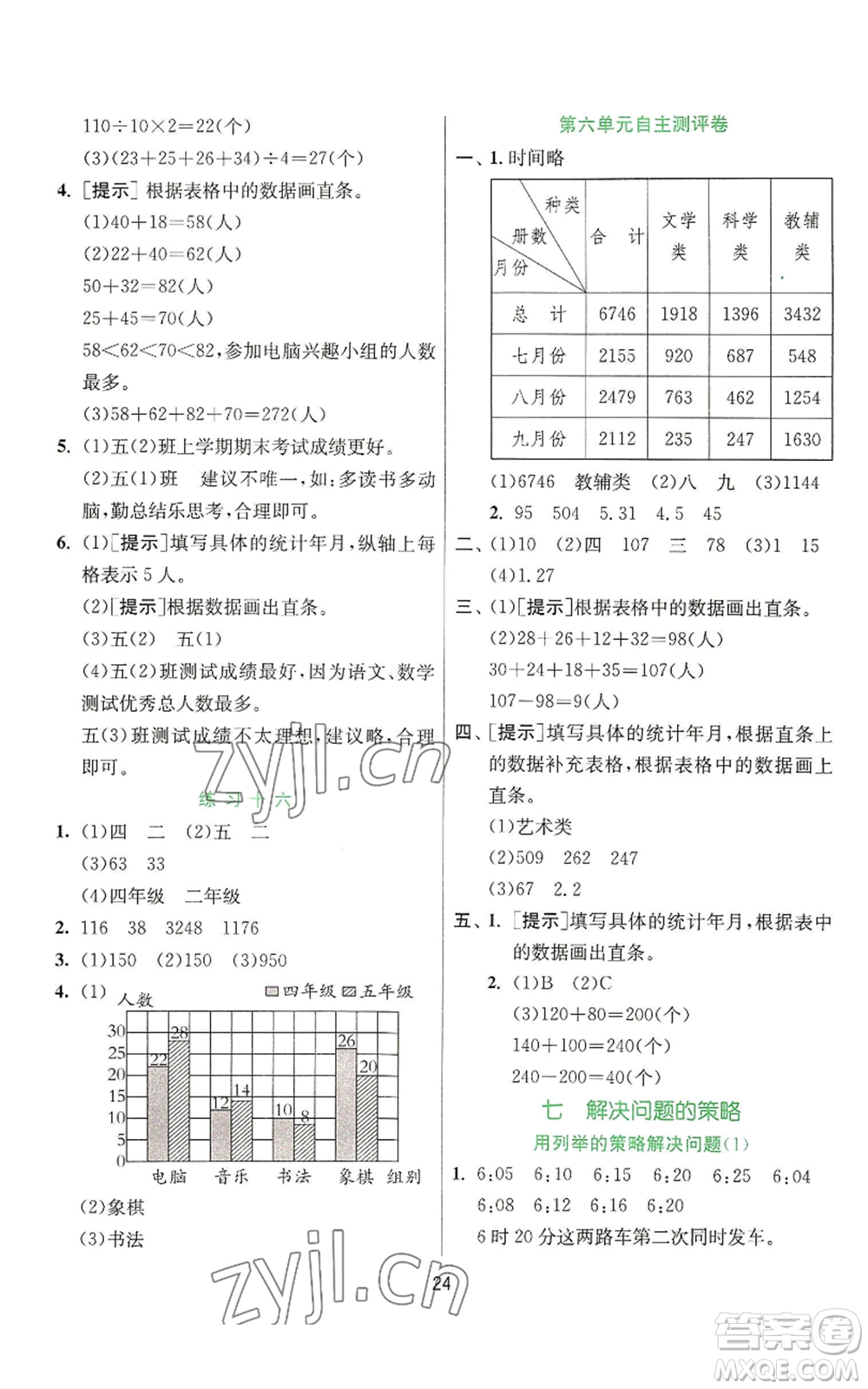 江蘇人民出版社2022秋季實(shí)驗(yàn)班提優(yōu)訓(xùn)練五年級(jí)上冊(cè)數(shù)學(xué)蘇教版參考答案