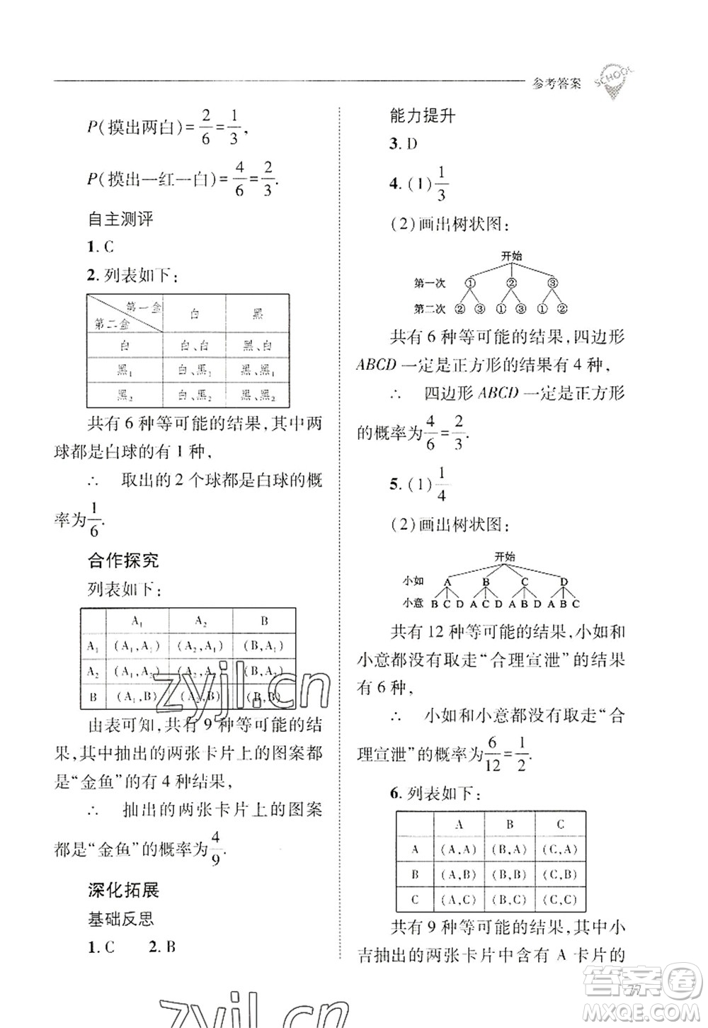 山西教育出版社2022新課程問題解決導(dǎo)學(xué)方案九年級(jí)數(shù)學(xué)上冊(cè)華東師大版答案