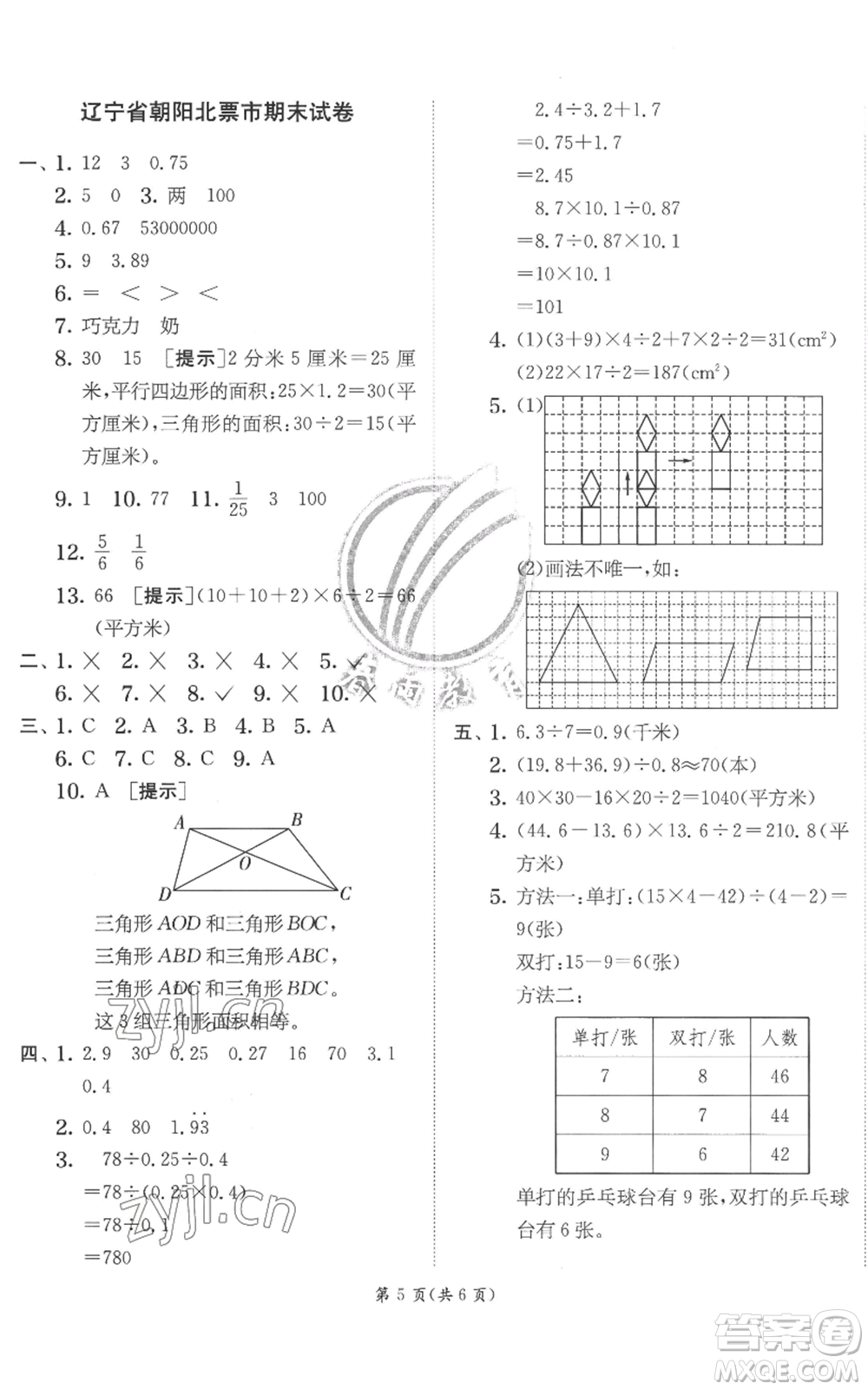 江蘇人民出版社2022秋季實(shí)驗(yàn)班提優(yōu)訓(xùn)練五年級(jí)上冊(cè)數(shù)學(xué)北師大版參考答案