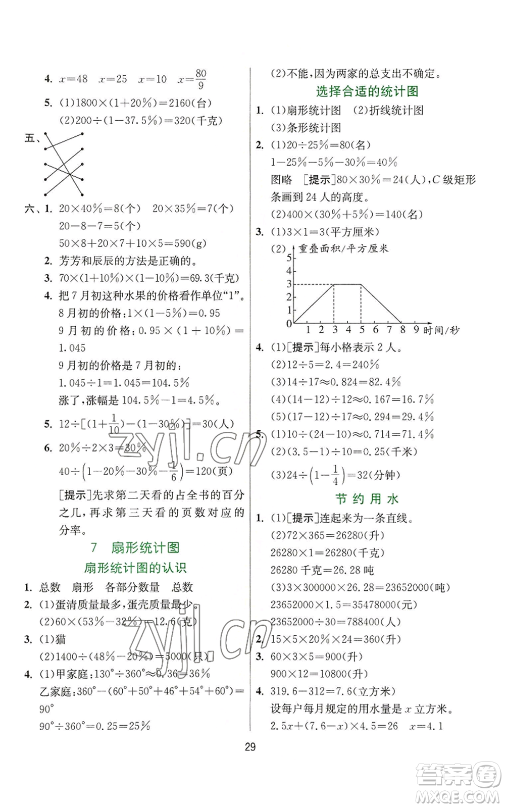 江蘇人民出版社2022秋季實(shí)驗(yàn)班提優(yōu)訓(xùn)練六年級(jí)上冊(cè)數(shù)學(xué)人教版參考答案