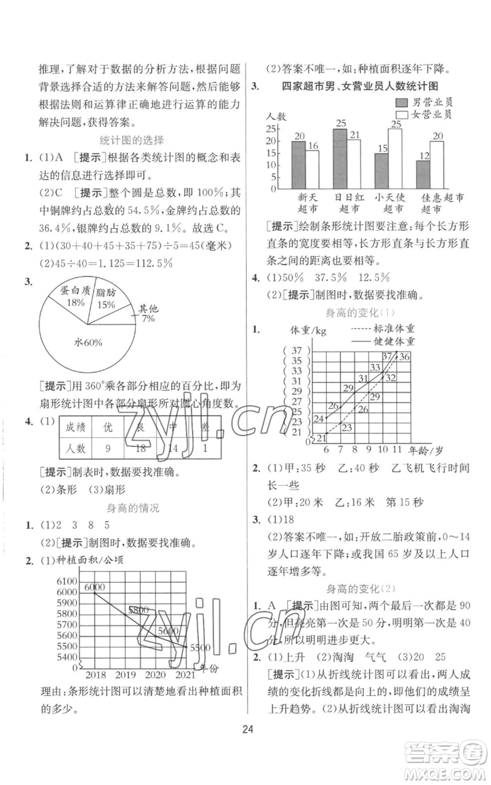 江蘇人民出版社2022秋季實驗班提優(yōu)訓(xùn)練六年級上冊數(shù)學(xué)北師大版參考答案