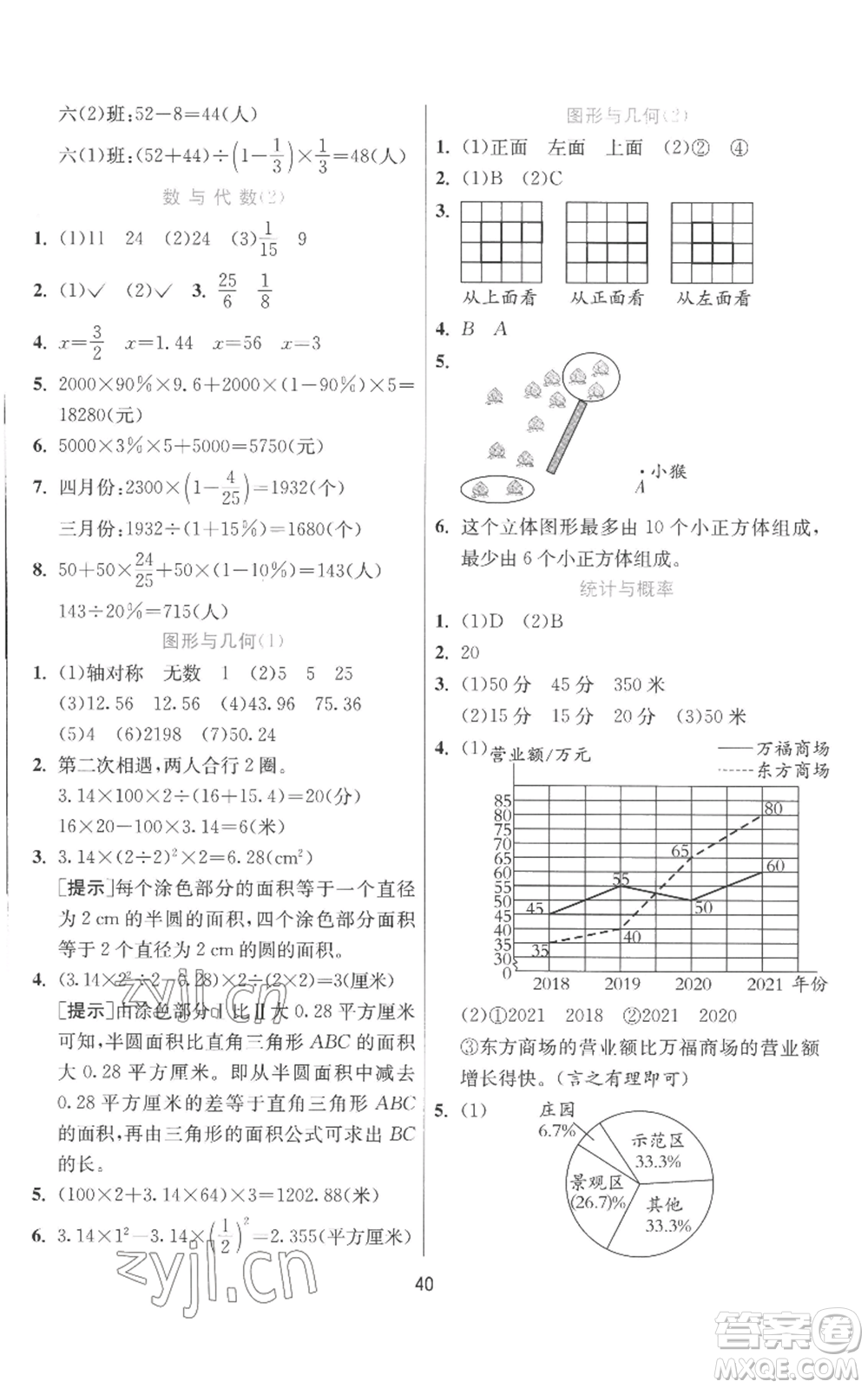 江蘇人民出版社2022秋季實驗班提優(yōu)訓(xùn)練六年級上冊數(shù)學(xué)北師大版參考答案