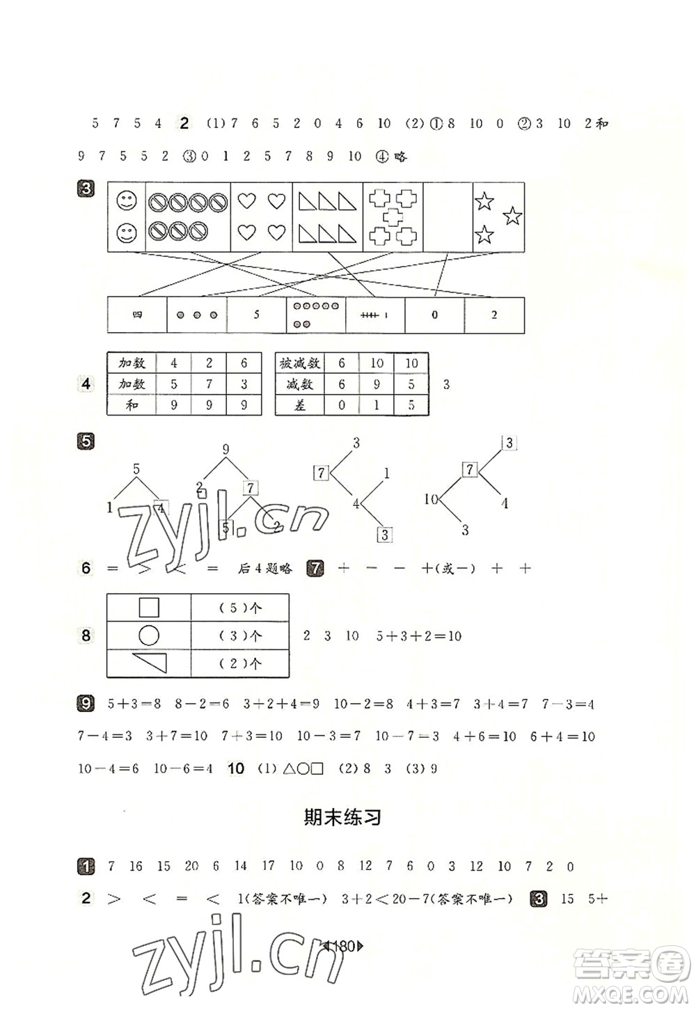 華東師范大學(xué)出版社2022一課一練一年級(jí)數(shù)學(xué)第一學(xué)期華東師大版上海專用答案