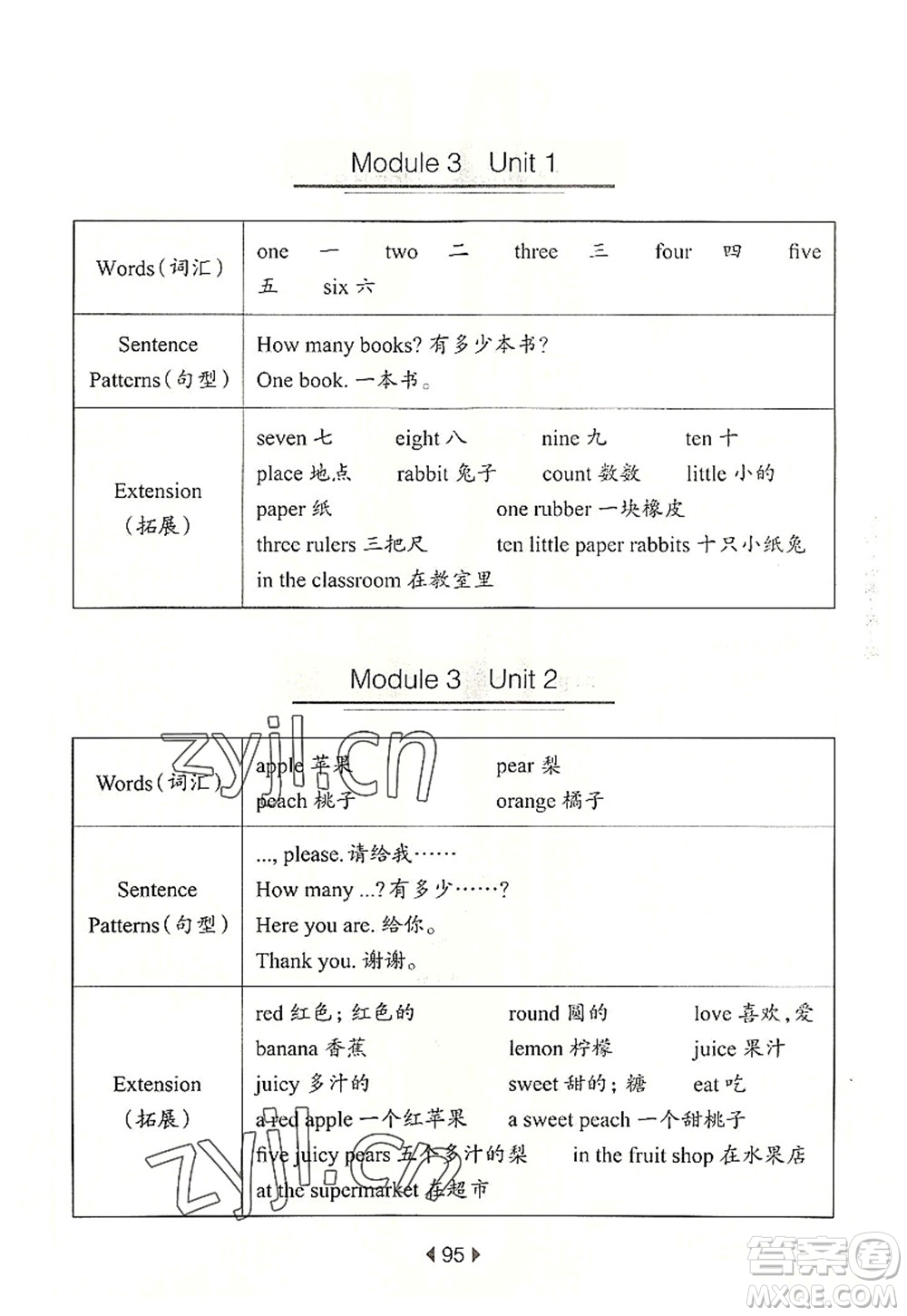 華東師范大學(xué)出版社2022一課一練一年級(jí)英語第一學(xué)期N版華東師大版上海專用答案