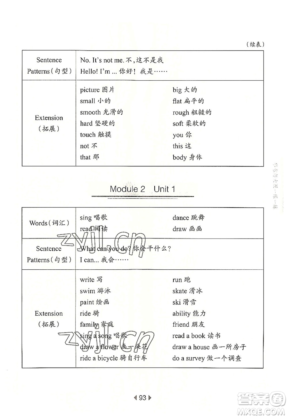 華東師范大學(xué)出版社2022一課一練一年級(jí)英語第一學(xué)期N版華東師大版上海專用答案