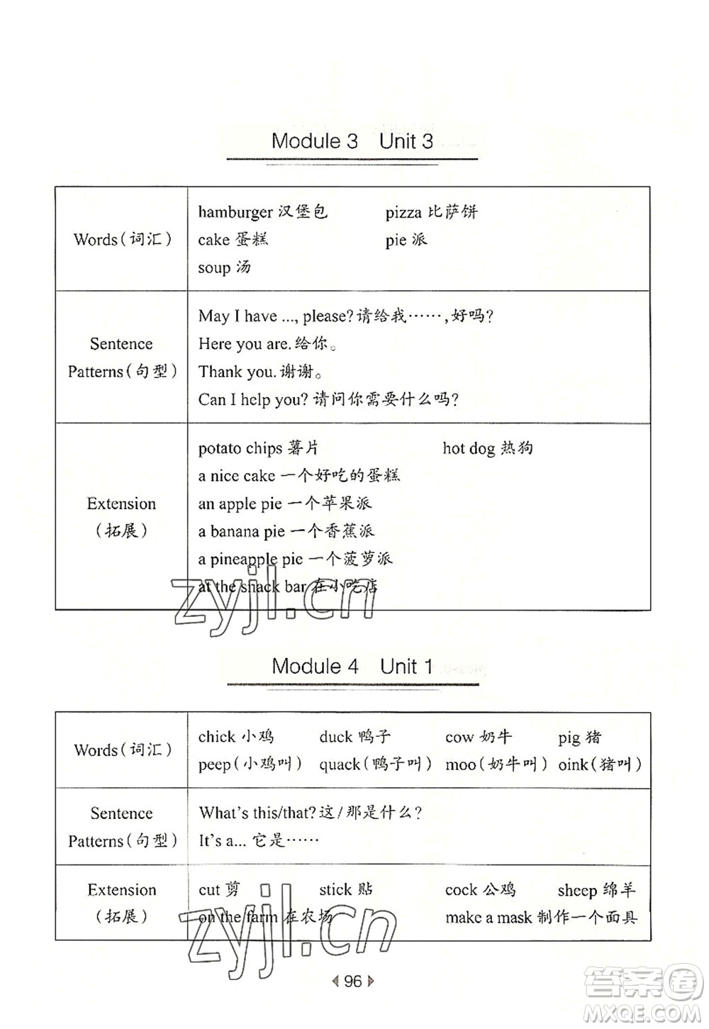 華東師范大學(xué)出版社2022一課一練一年級(jí)英語第一學(xué)期N版華東師大版上海專用答案