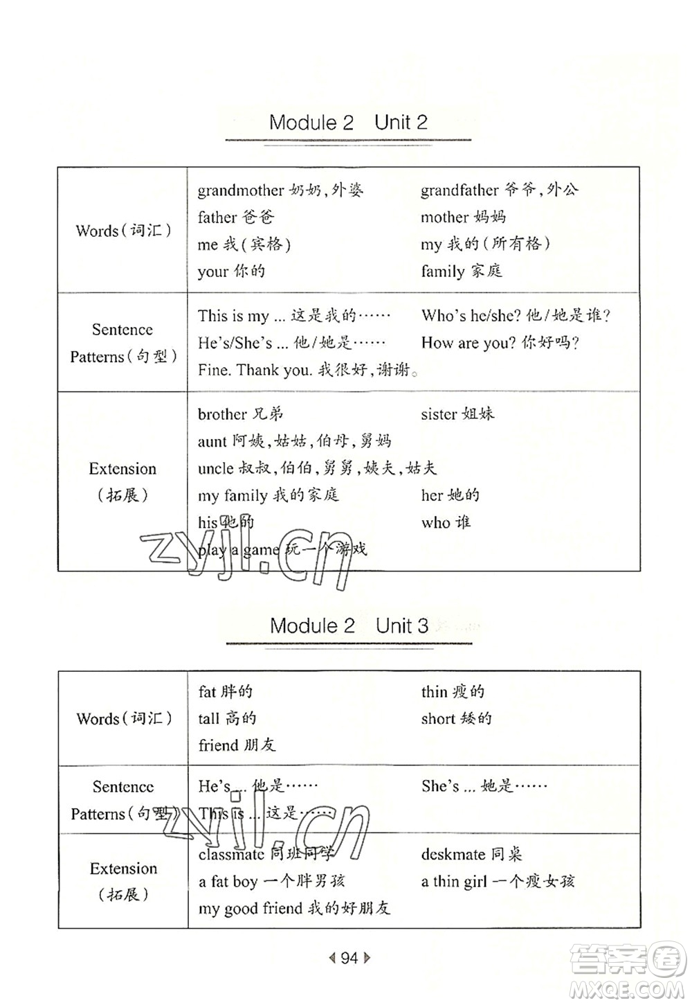 華東師范大學(xué)出版社2022一課一練一年級(jí)英語第一學(xué)期N版華東師大版上海專用答案