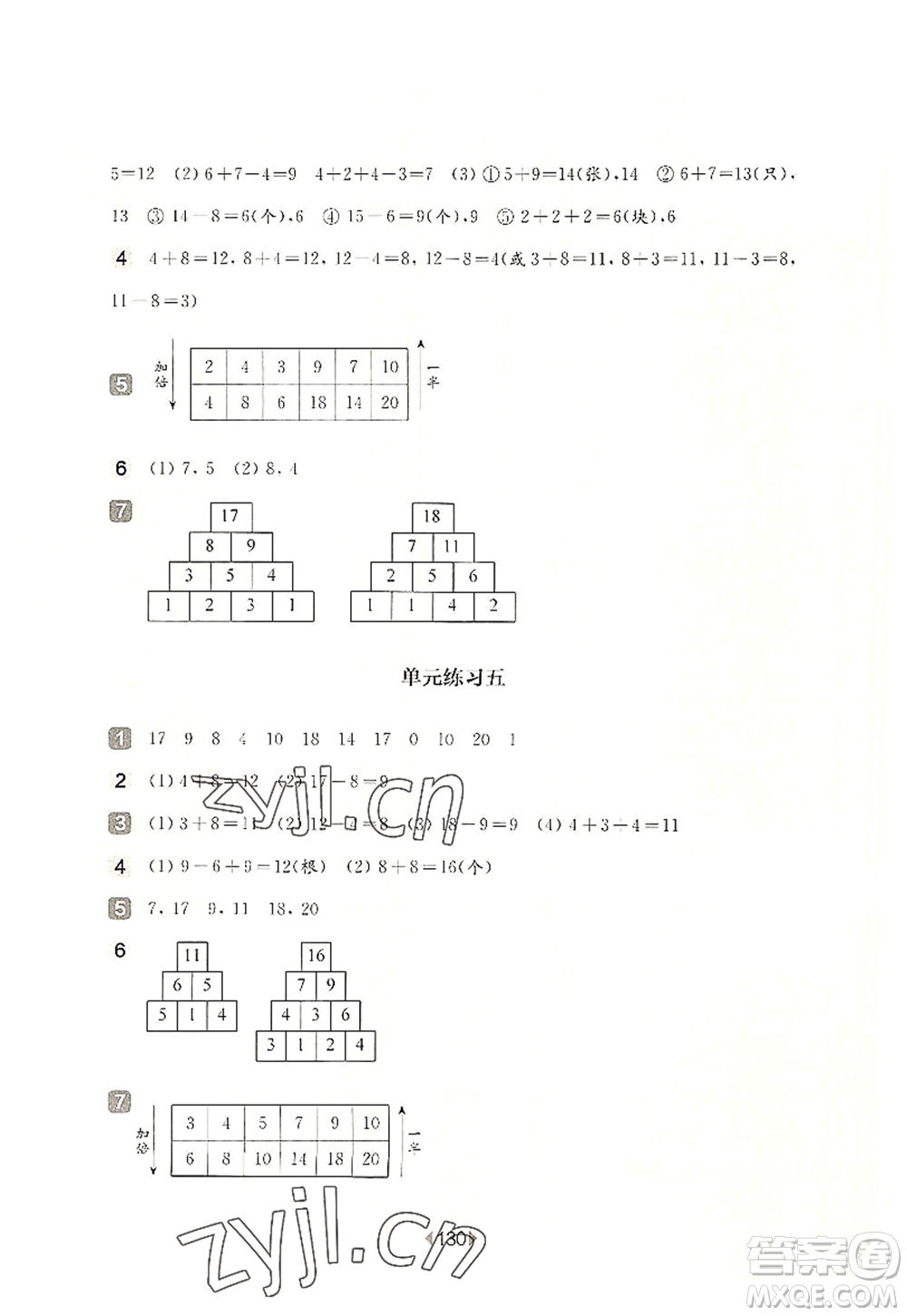 華東師范大學(xué)出版社2022一課一練一年級數(shù)學(xué)第一學(xué)期增強(qiáng)版華東師大版上海專用答案