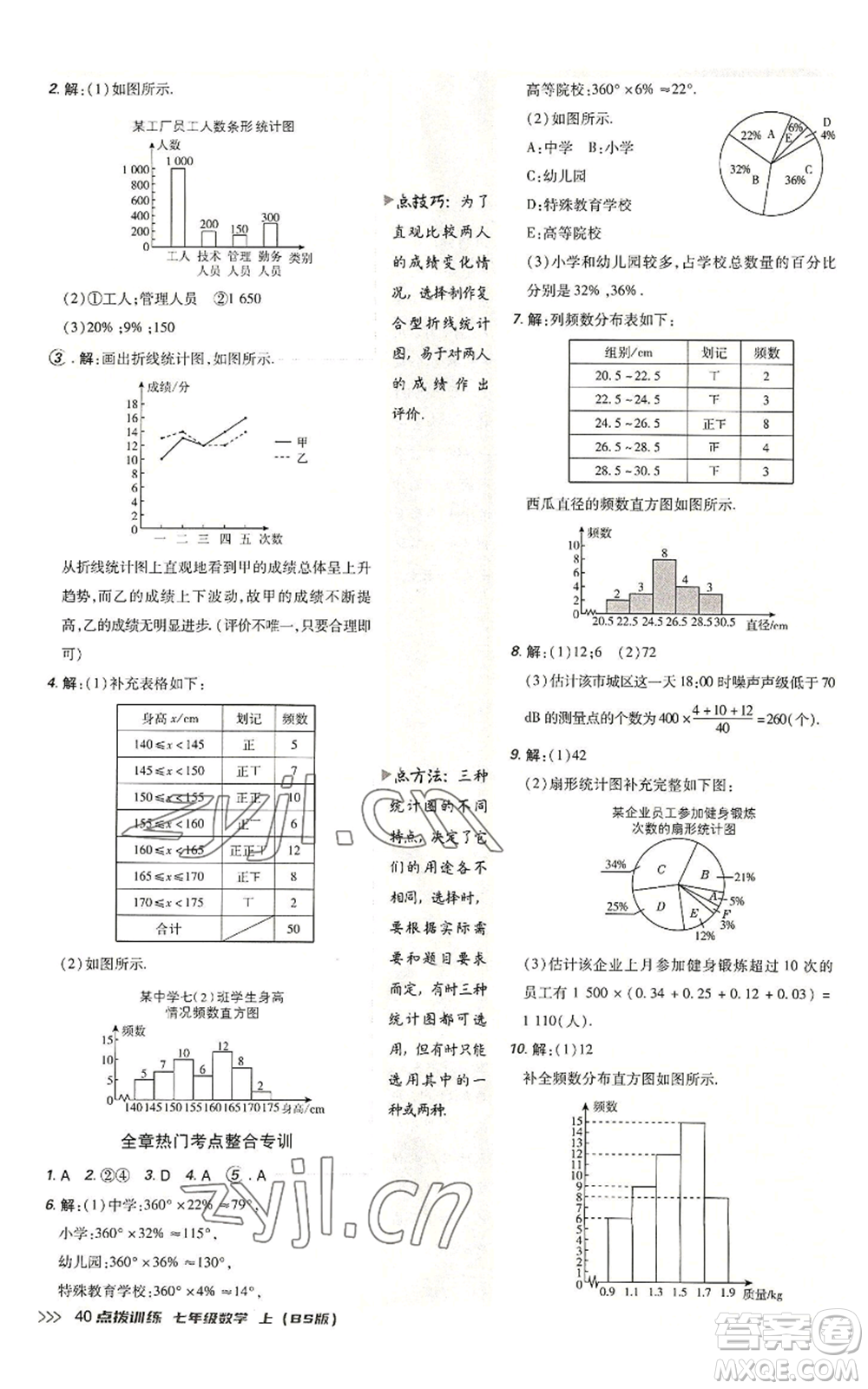 安徽教育出版社2022秋季點(diǎn)撥訓(xùn)練七年級(jí)上冊(cè)數(shù)學(xué)北師大版參考答案