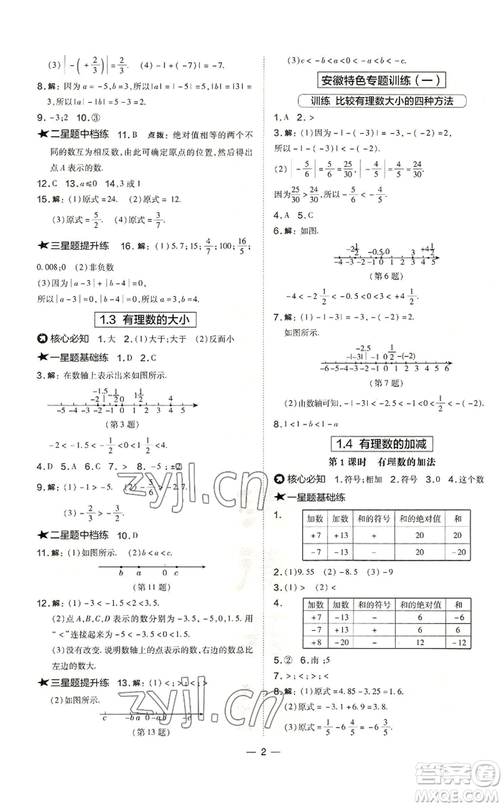 山西教育出版社2022秋季點(diǎn)撥訓(xùn)練七年級(jí)上冊(cè)數(shù)學(xué)滬科版安徽專(zhuān)用參考答案