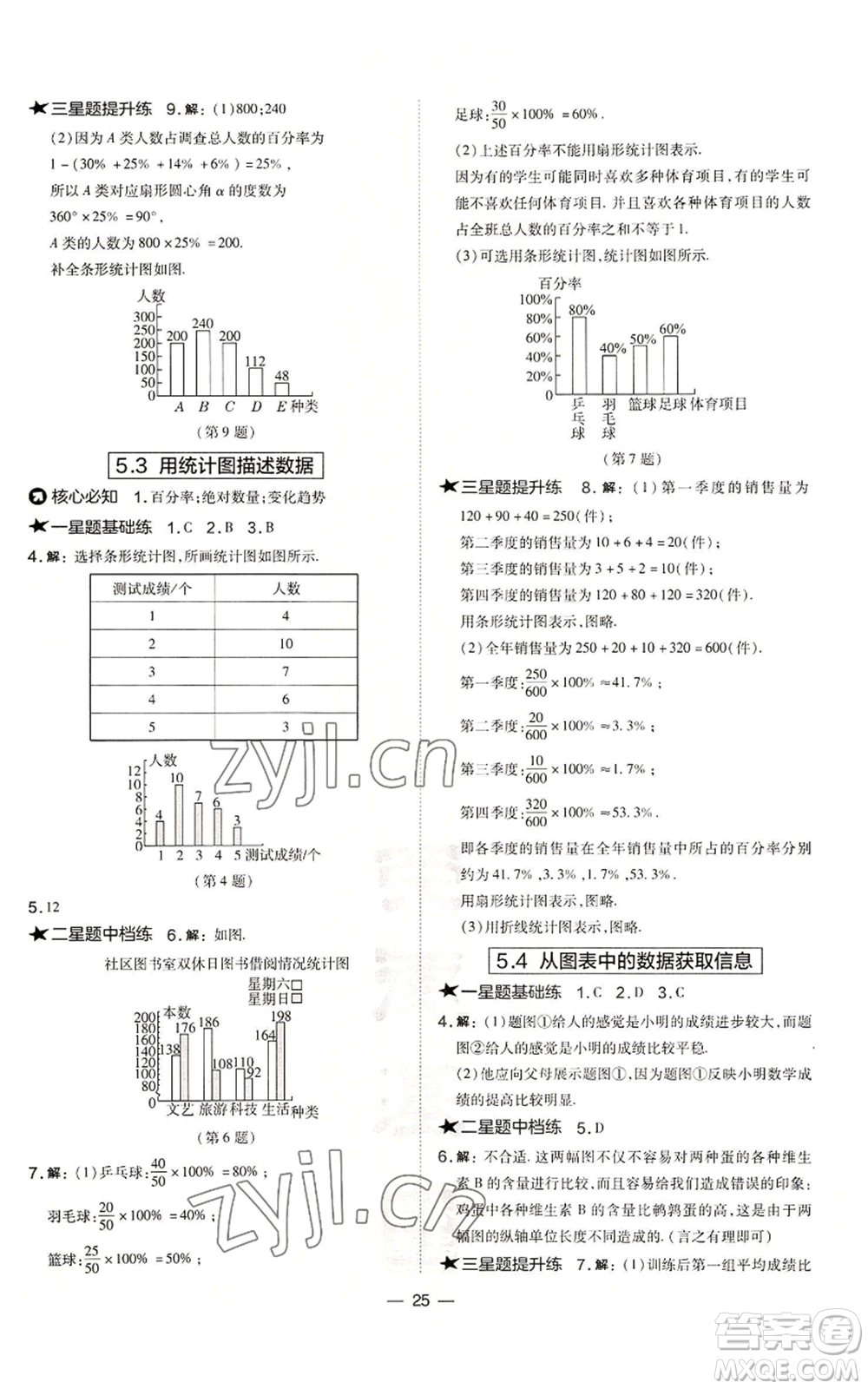 山西教育出版社2022秋季點(diǎn)撥訓(xùn)練七年級(jí)上冊(cè)數(shù)學(xué)滬科版安徽專(zhuān)用參考答案