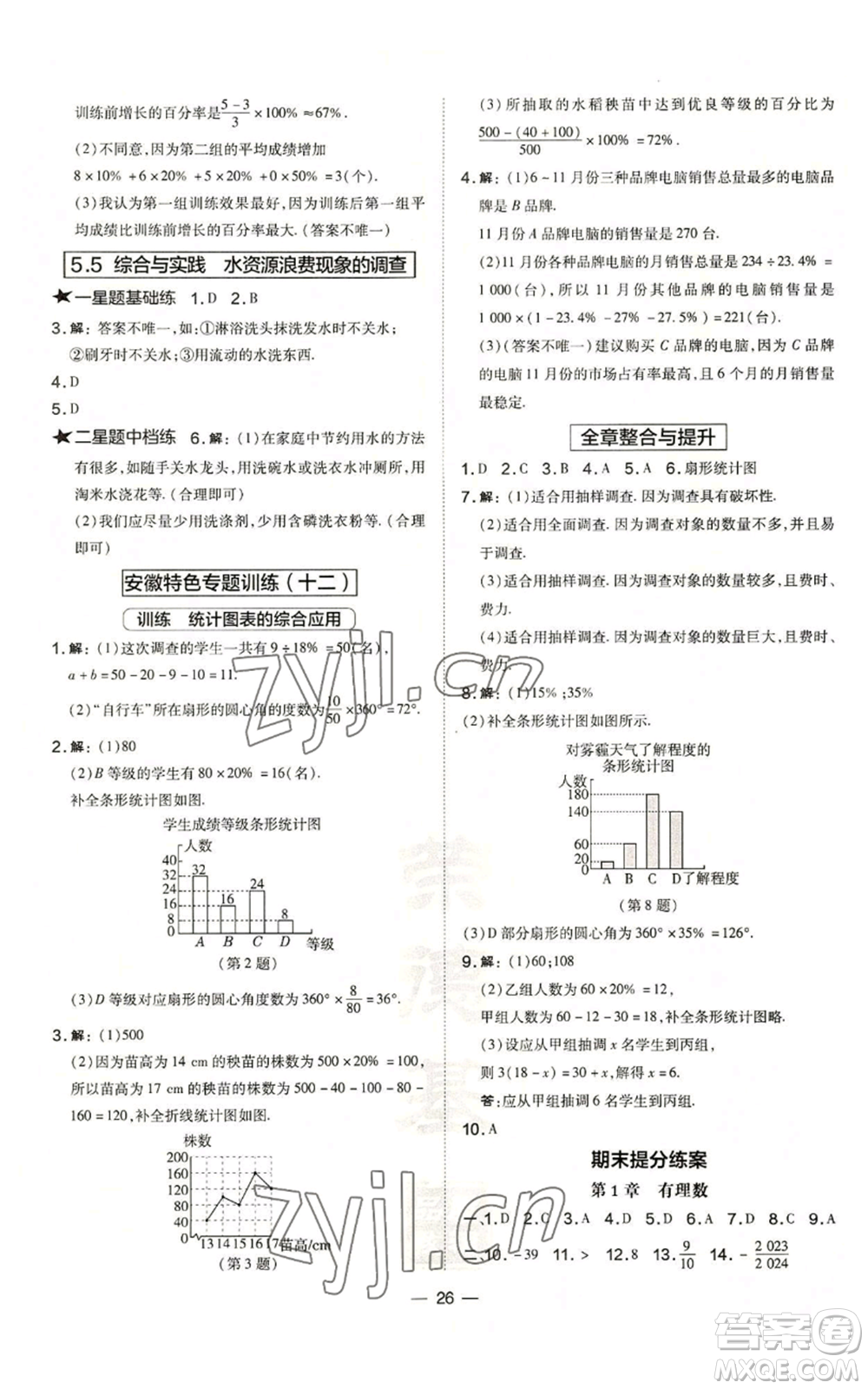 山西教育出版社2022秋季點(diǎn)撥訓(xùn)練七年級(jí)上冊(cè)數(shù)學(xué)滬科版安徽專(zhuān)用參考答案