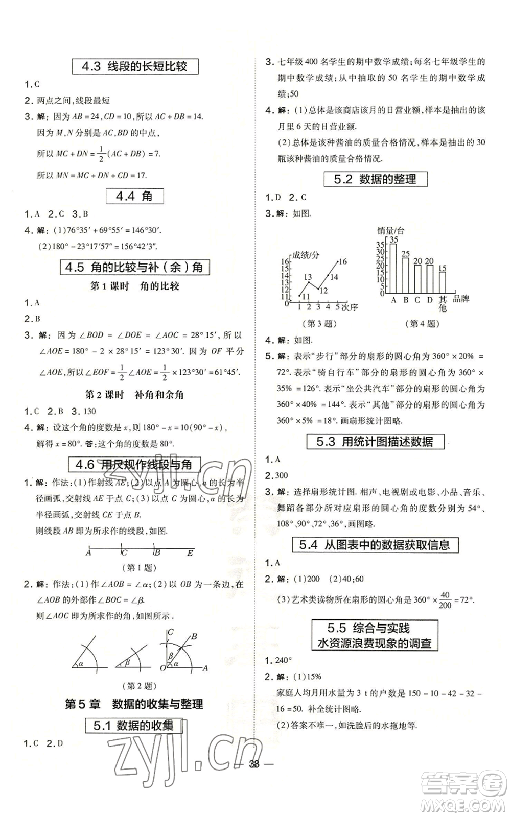 山西教育出版社2022秋季點(diǎn)撥訓(xùn)練七年級(jí)上冊(cè)數(shù)學(xué)滬科版安徽專(zhuān)用參考答案