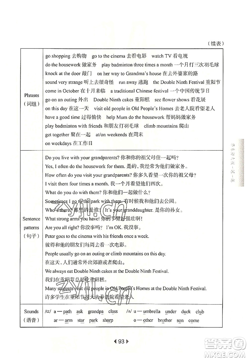 華東師范大學(xué)出版社2022一課一練五年級(jí)英語(yǔ)第一學(xué)期N版華東師大版上海專用答案