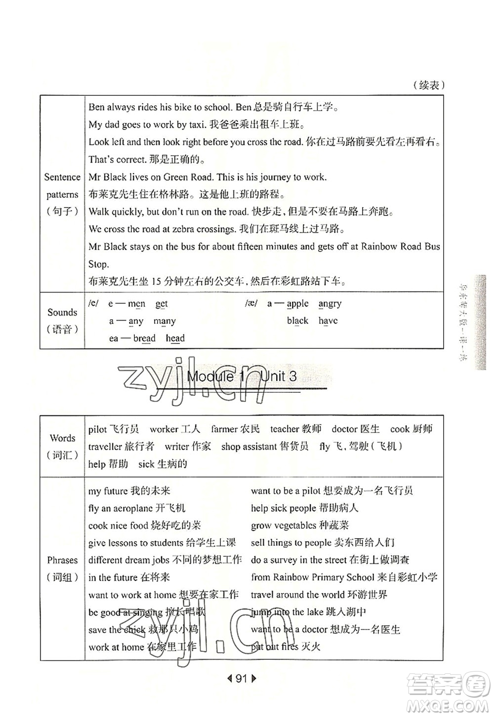 華東師范大學(xué)出版社2022一課一練五年級(jí)英語(yǔ)第一學(xué)期N版華東師大版上海專用答案